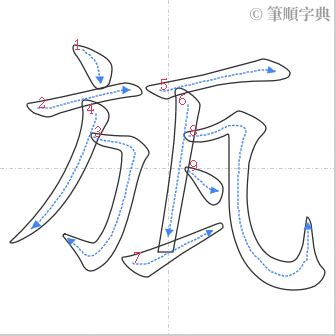 10筆劃的字|總筆畫為10畫的國字一覽,字典檢索到6615個10畫的字